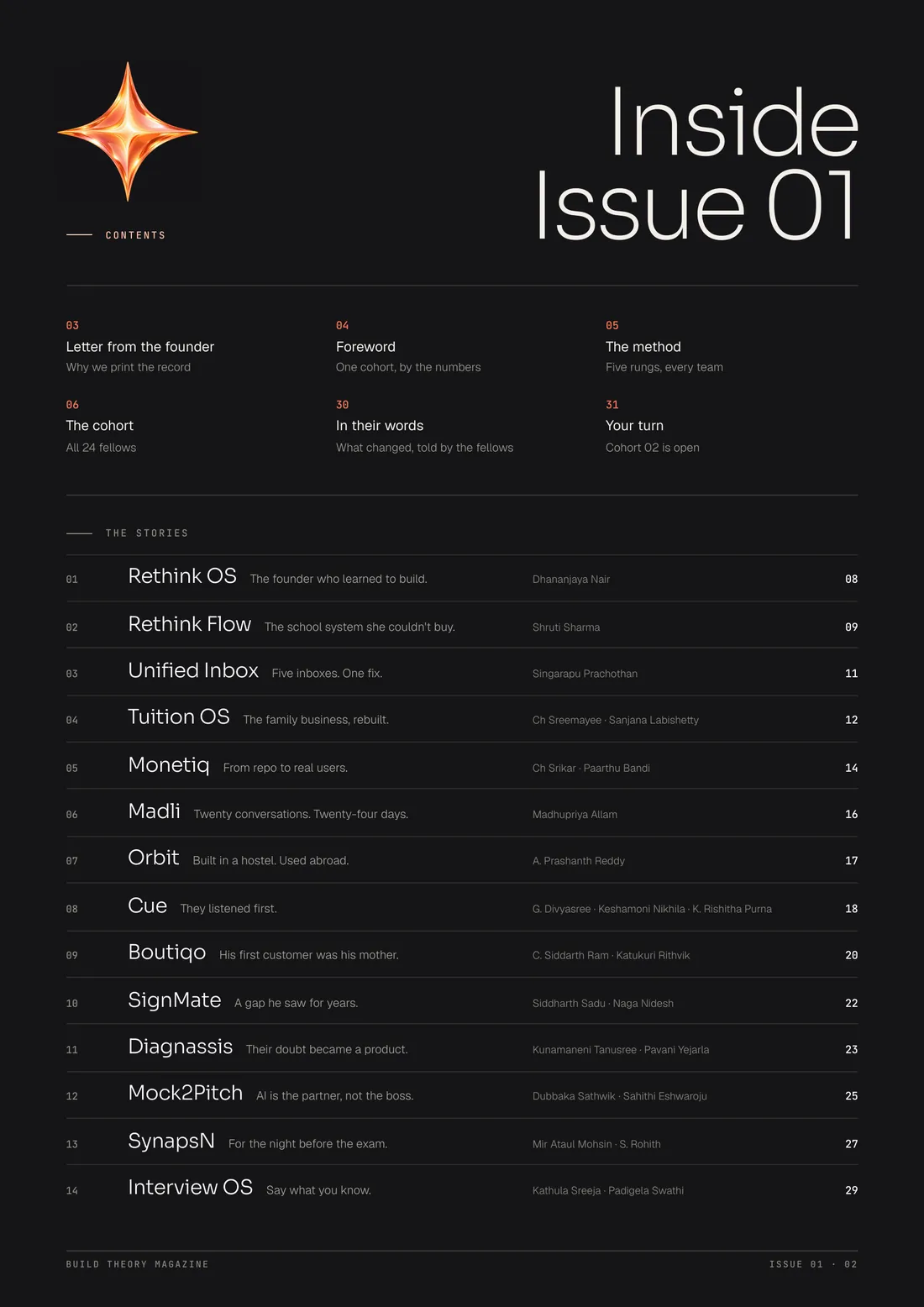 Page 2: Contents