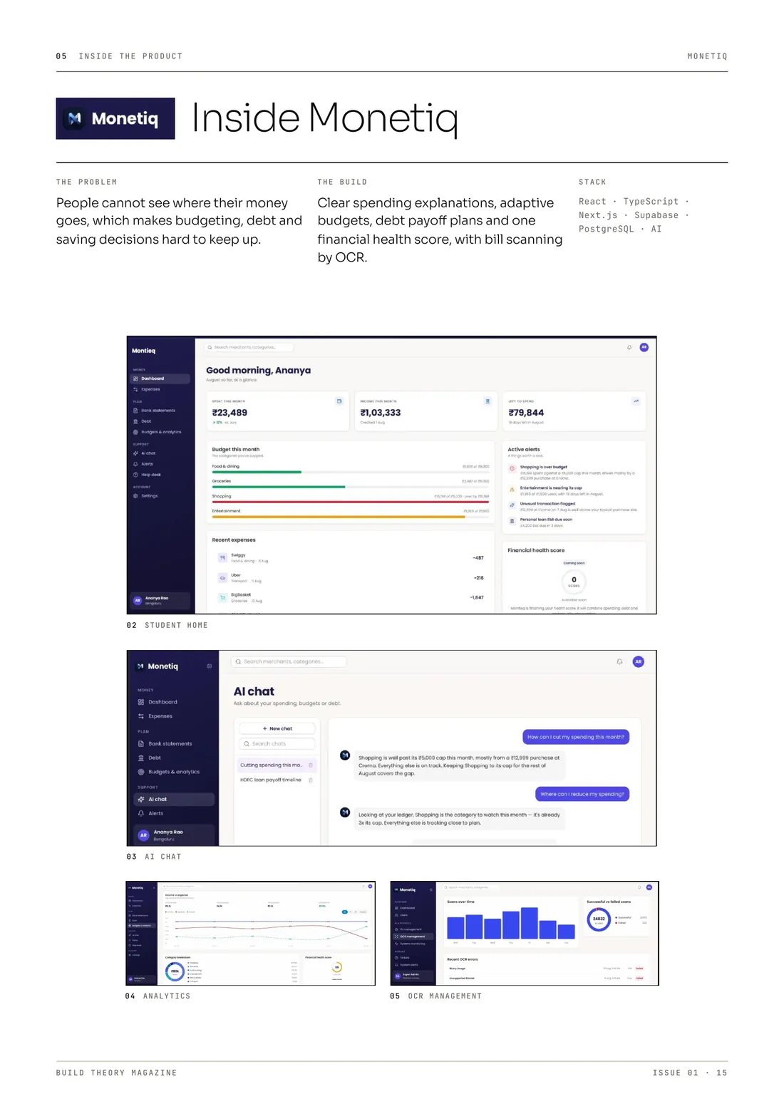 Page 15: Inside Monetiq